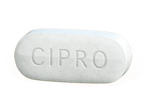 cipro